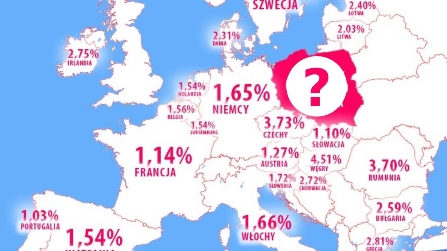 Europoseł Andrzej Halicki pokazał, ile za kredyty płacą obywatele UE. Europoseł Andrzej Halicki pokazał, ile za kredyty płacą obywatele UE.