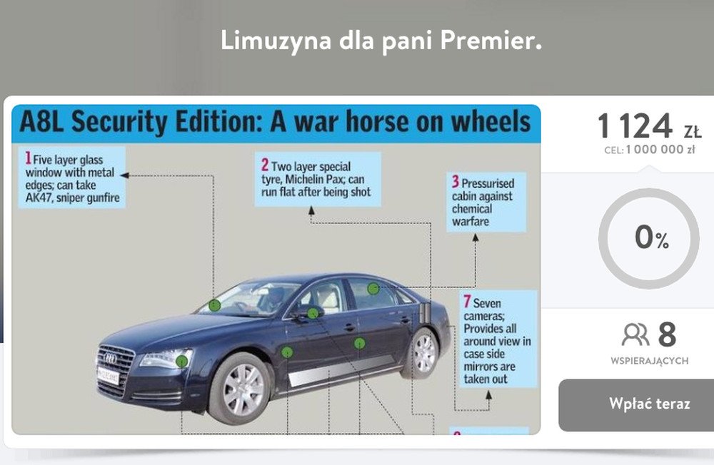 To zbiórka na nowe audi dla premier Szydło. Chcesz się dołożyć?
