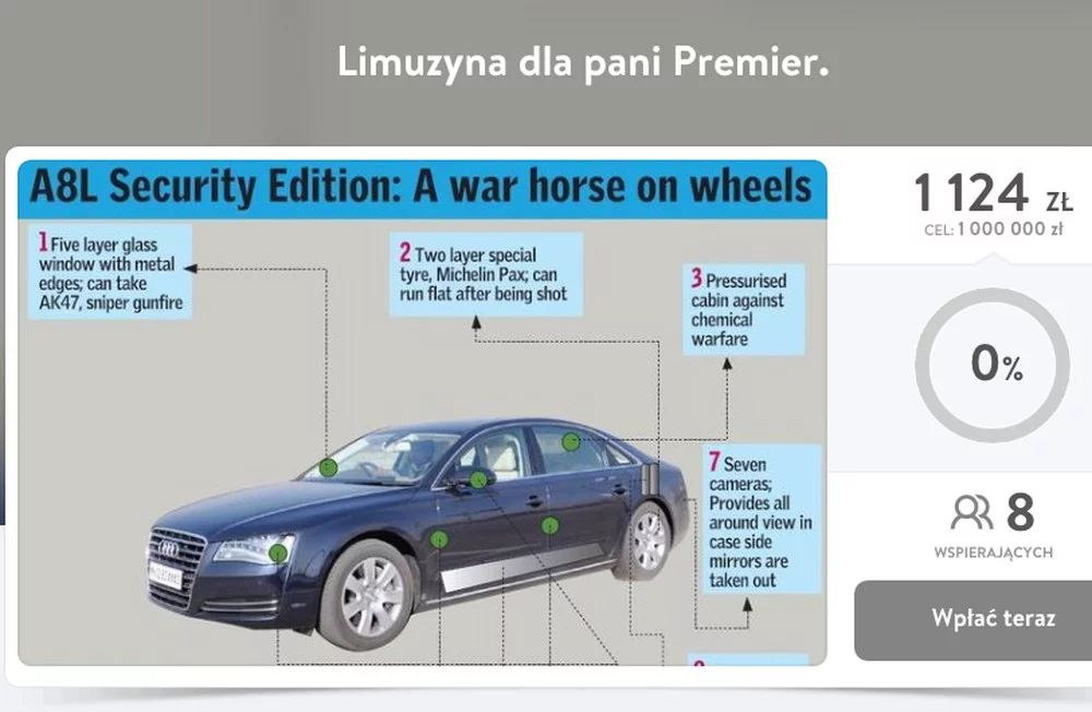 To zbiórka na nowe audi dla premier Szydło. Chcesz się dołożyć?