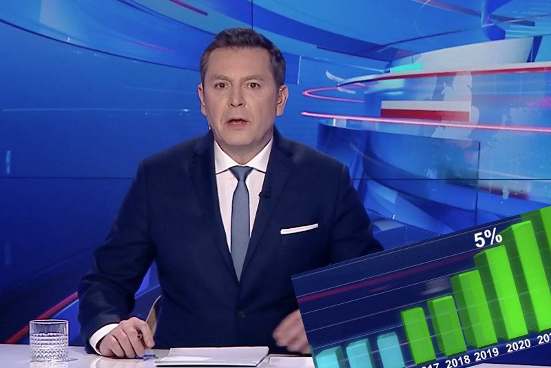 "Wiadomości" zaprezentowały wydatki na ochronę zdrowia. W dość specyficzny sposób.