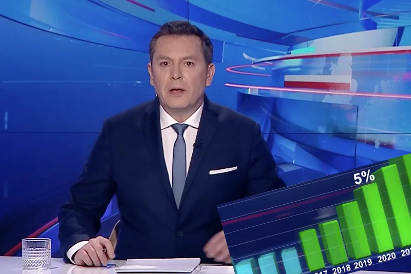 "Wiadomości" zaprezentowały wydatki na ochronę zdrowia. W dość specyficzny sposób.