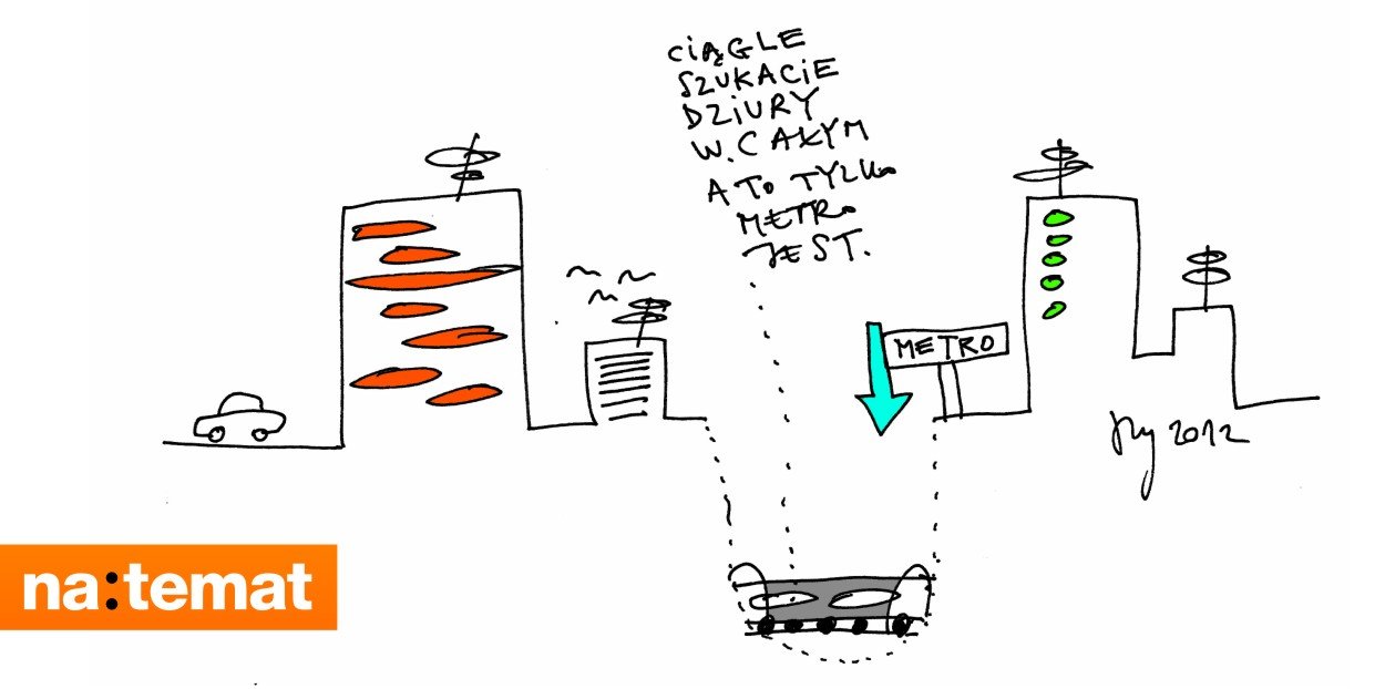 autor: tsy, wroclove 2012