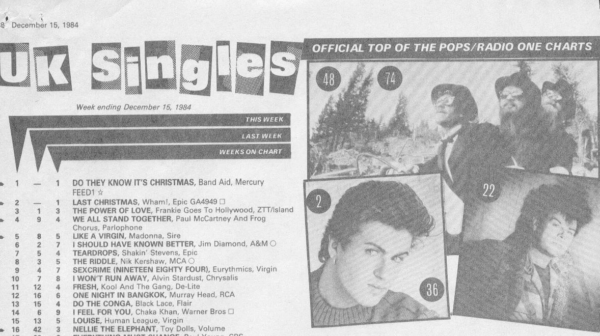 "Last Christmas" przegraał walkę z "The Power of Love", a potem z "Do They Know It's Christmas?". W tej drugiej śpiewał m.in. George Michael, więc ostatecznie był na dwóch miejscach podium