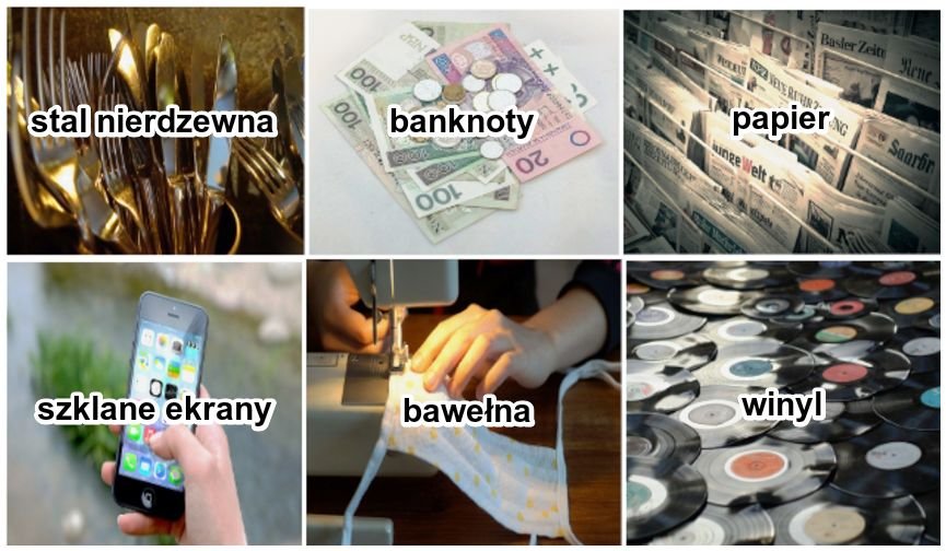 Koronawirus. Jak długo na powierzchniach utrzymuje się SARS-CoV-2? [28 dni]