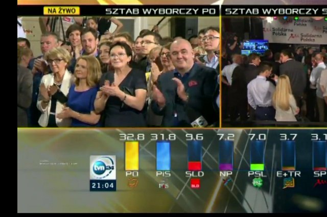 Tak Jerzy Mazgaj (to ten postawny mężczyzna obok Ewy Kopacz) kibicuje PO.