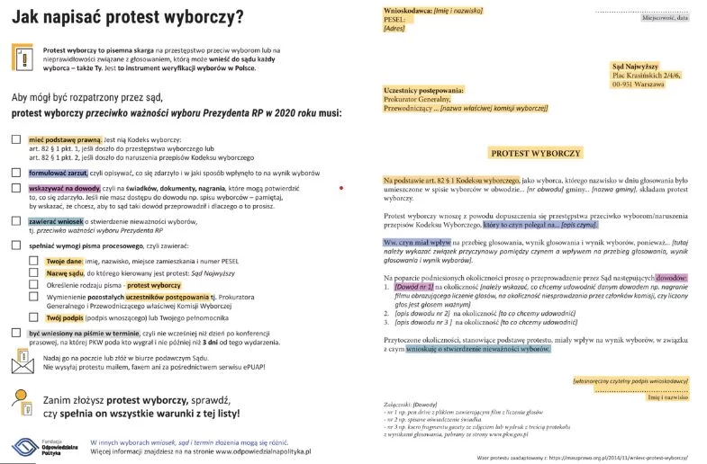 Jakie informacje powinien zawierać protest wyborczy?