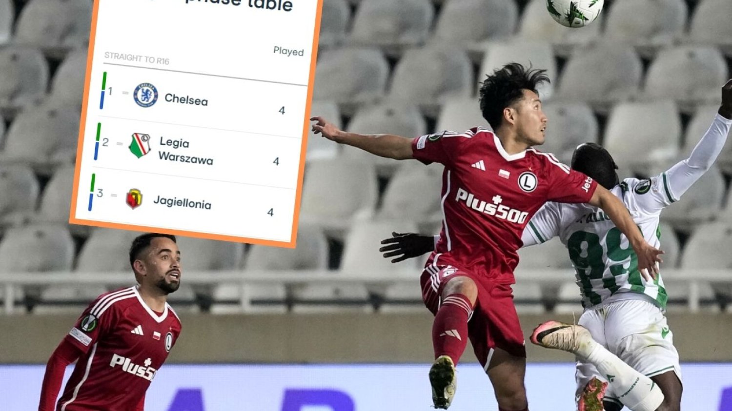 Po porażkach męskiej reprezentacji, polską piłkę ciągną w górę Legia, Jagiellonia i piłkarki, które są o krok od historycznego sukcesu