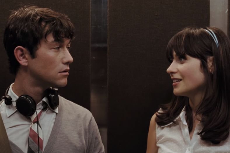 Czyjeś romantyczne zainteresowanie często widać w zachowaniu tej osoby