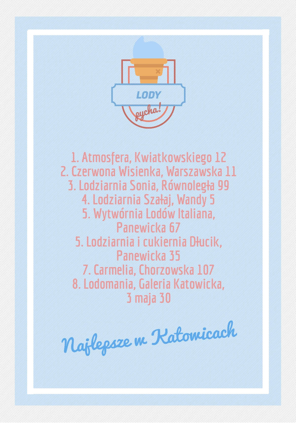 Lista najlepszych lodziarni w Katowicach.