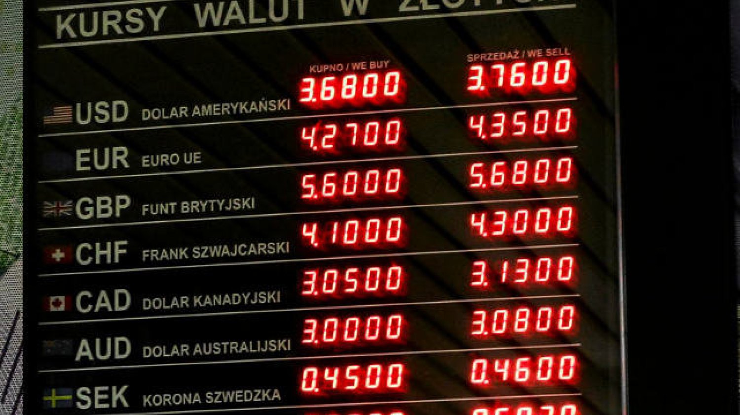 Banki zgodziły się na propozycje zarządu ZBP
