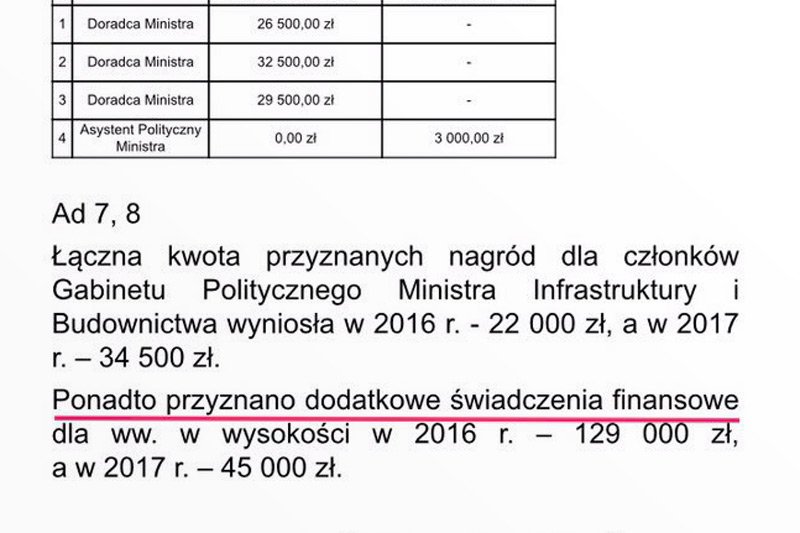 Krzysztof Brejza rozważa złożenie do prokuratury zawiadomienia o popełnienie przez ministra przestępstwa. Chodzi o poświadczenie nieprawdy w sprawie nagród dla urzędników państwowych.
