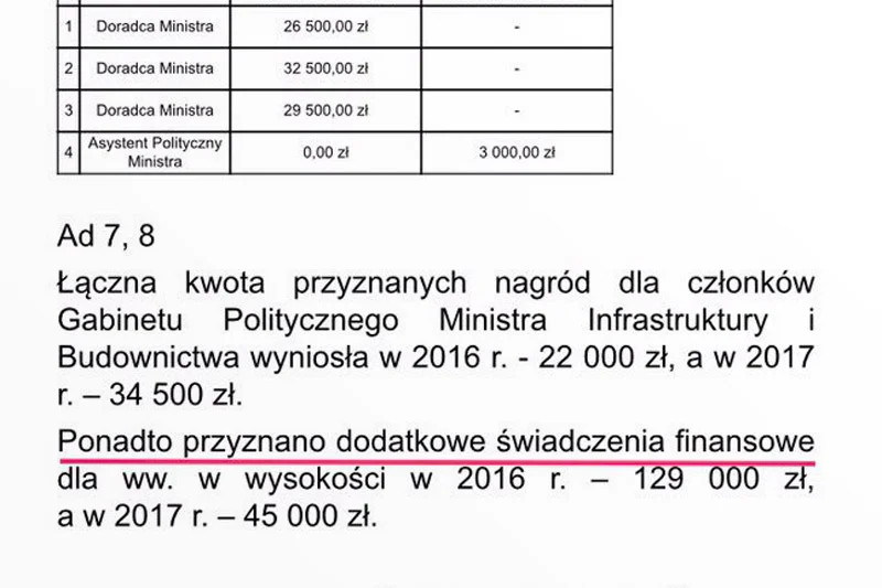 Krzysztof Brejza rozważa złożenie do prokuratury zawiadomienia o popełnienie przez ministra przestępstwa. Chodzi o poświadczenie nieprawdy w sprawie nagród dla urzędników państwowych.