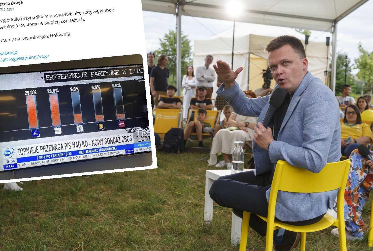 Dziwna wpadka TVN24. Ruch Szymona Hołowni żąda przeprosin.