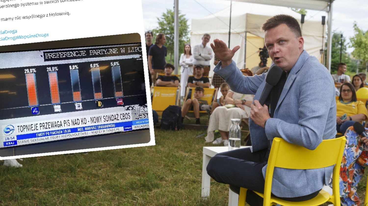 Dziwna wpadka TVN24. Ruch Szymona Hołowni żąda przeprosin.