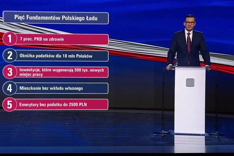 Mateusz Morawiecki przedstawił na konwencji pięć filarów Nowego Polskiego Ładu.