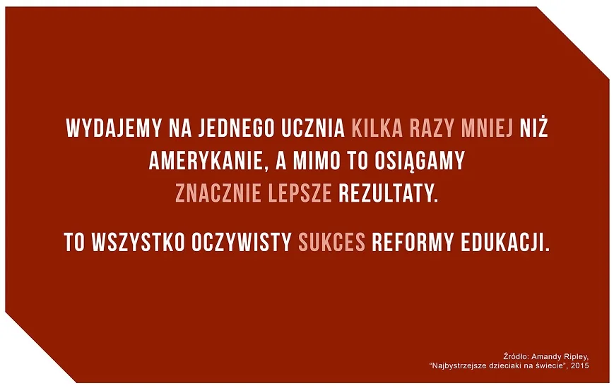 Wydajemy na jednego ucznia kilka razy mniej niż Amerykanie, a mimo to osiągamy znacznie lepsze rezultaty