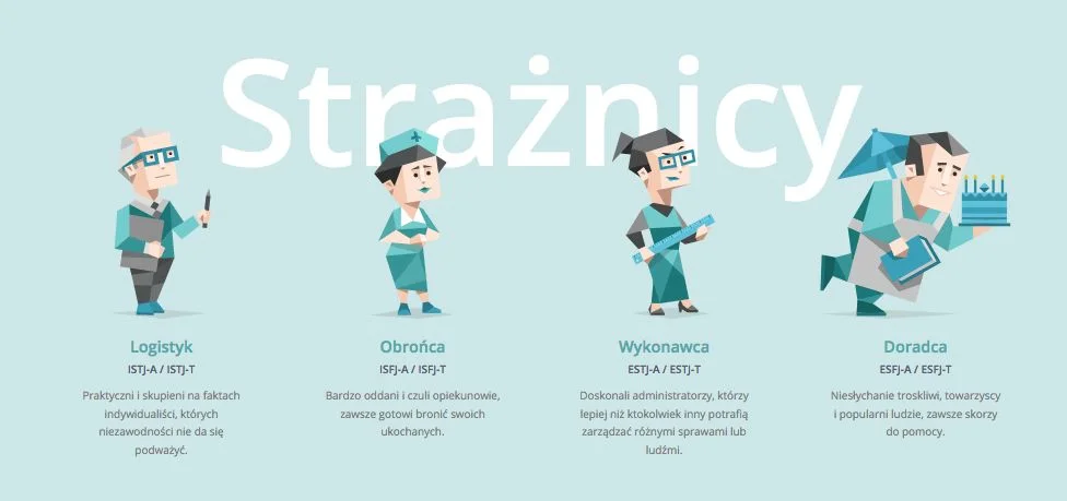 16 Personalities to najpopularniejszy test w internecie