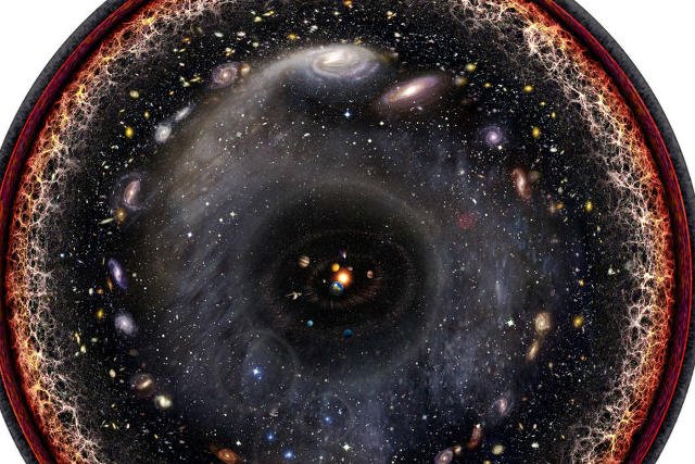 Wszechświat na jednym zdjęciu