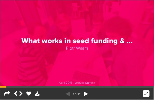 Piotr Wilam @ Wolves Summit