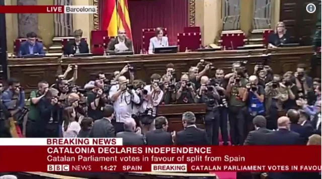 Katalonia ogłosiła niepodległość od Hiszpanii. Moment głosowania pokazało m.in. BBC.