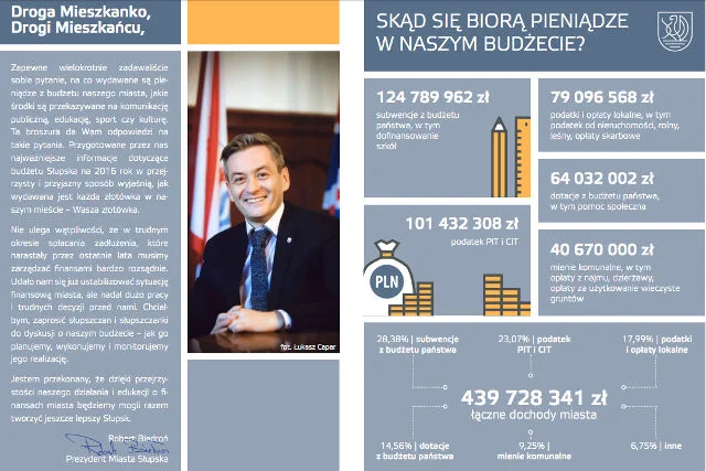 Przychody i wydatki miasta przedstawione są w przystępny sposób