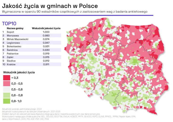 Najgorsze i najlepsze gminy do życia w Polsce. Ranking dla województw Najgorsze i najlepsze gminy do życia w Polsce. Ranking dla województw
