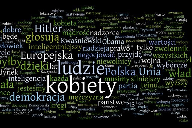 Chmura prawdę ci powie.