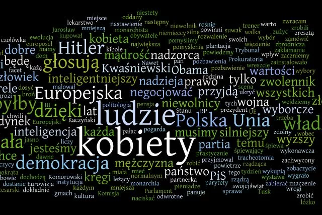 Chmura prawdę ci powie.