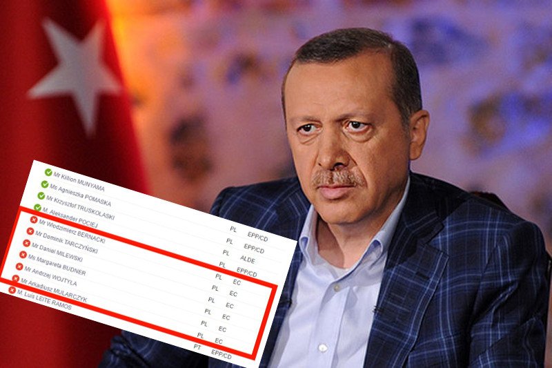 6 parlamentarzystów PiS w Zgromadzeniu Parlamentarnym Rady Europy zagłosowało przeciwko rezolucji dotyczącej Turcji.