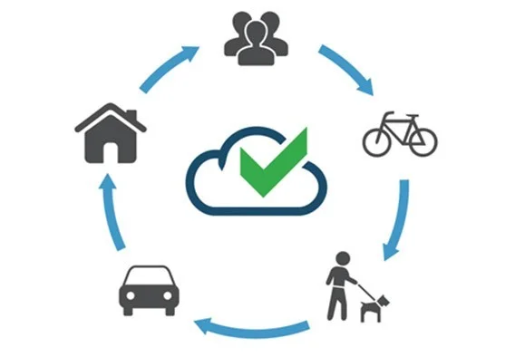 Schemat sharing economy
