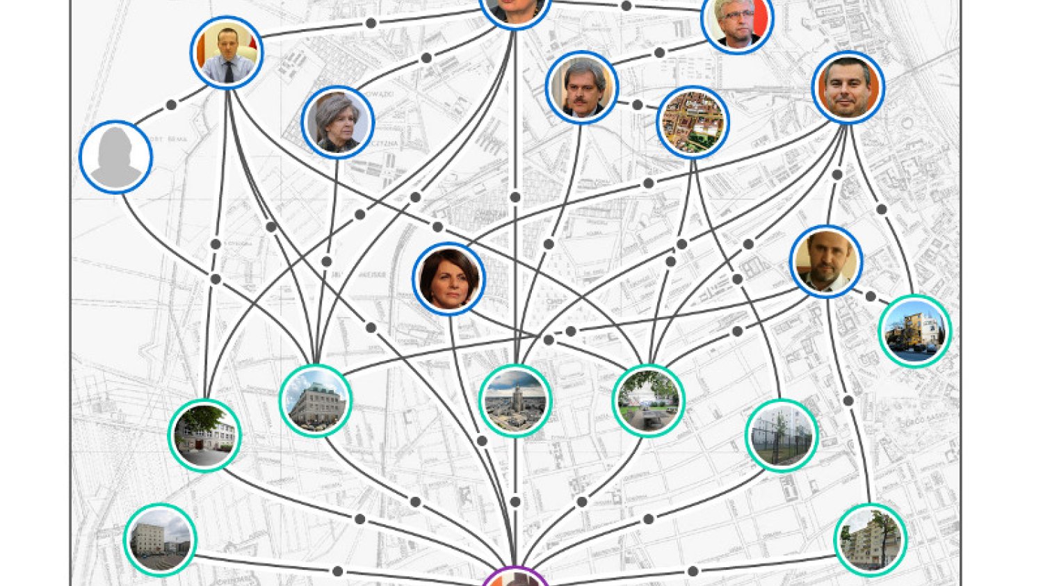 Mapa reprywatyzacji Warszawy, której centralną postacią jest Maciej Marcinkowski