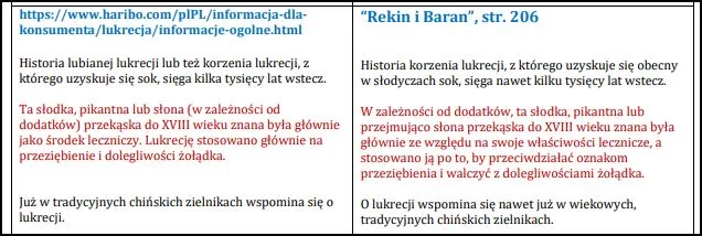 Książka o Islandii na podstawie strony produkującej żelki
