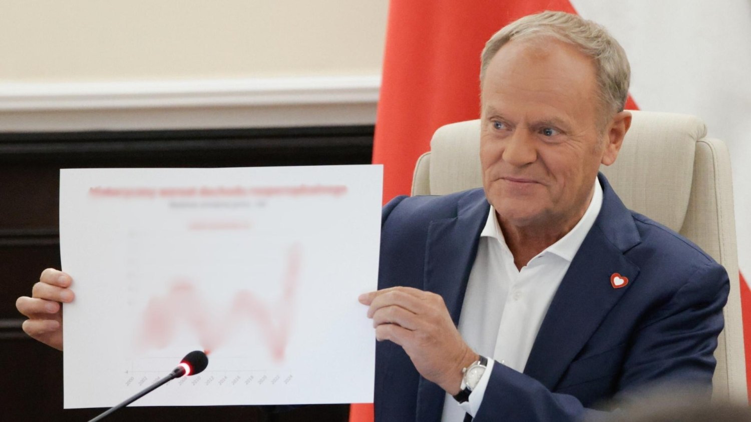 Tusk pokazał prostą liczbę i triumfuje: Jeszcze trzy lata temu o tej porze Donald Tusk