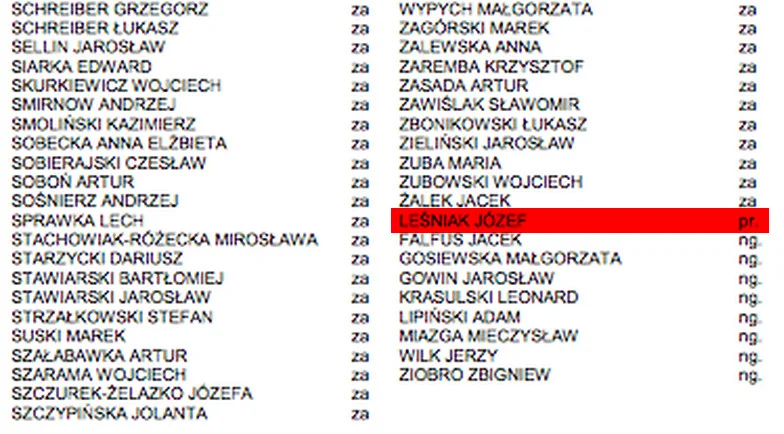 Oto jedyny poseł PiS, który zagłosował przeciw reformie oświaty.
