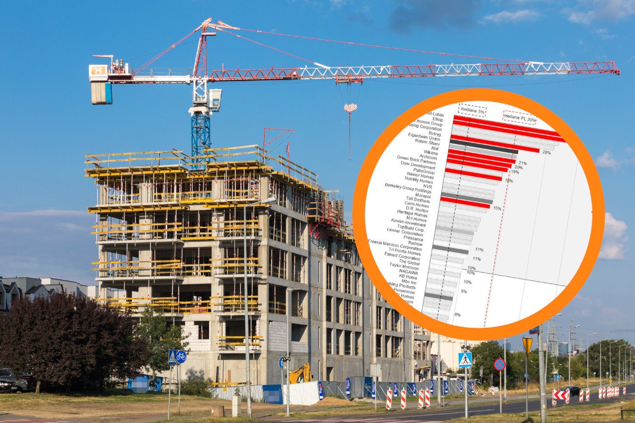 budowa bloku mieszkalnego, w kółku – dane o marżach deweloperów
