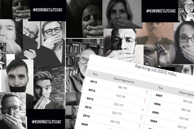 Raport "Reporterów bez granic" pokazuje, że należy zacząć się martwić o wolność mediów w Polsce.