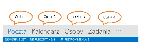 W ten sposób możemy łatwo przełączać się pomiędzy poszczególnymi miejscami