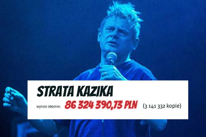 Kazik podczas koncertu