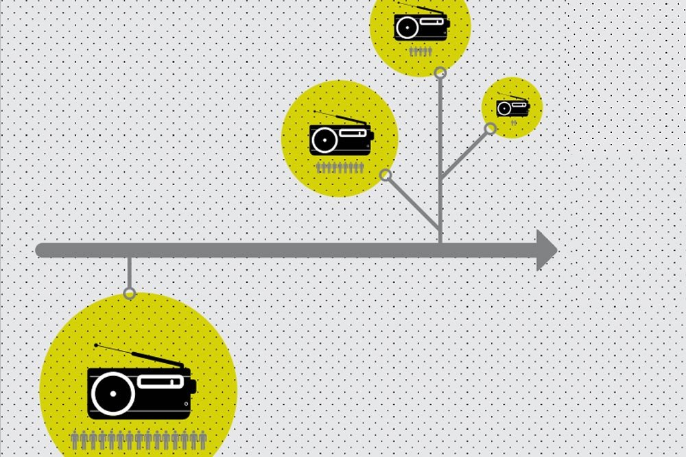 Trendbooka: Kultura 2013 Andrzeja Tucholskiego