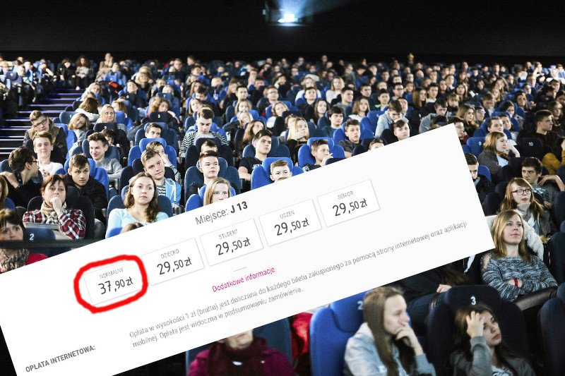 Za kino płacimy więcej niż Niemcy.