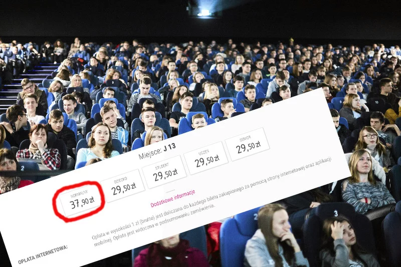 Za kino płacimy więcej niż Niemcy.