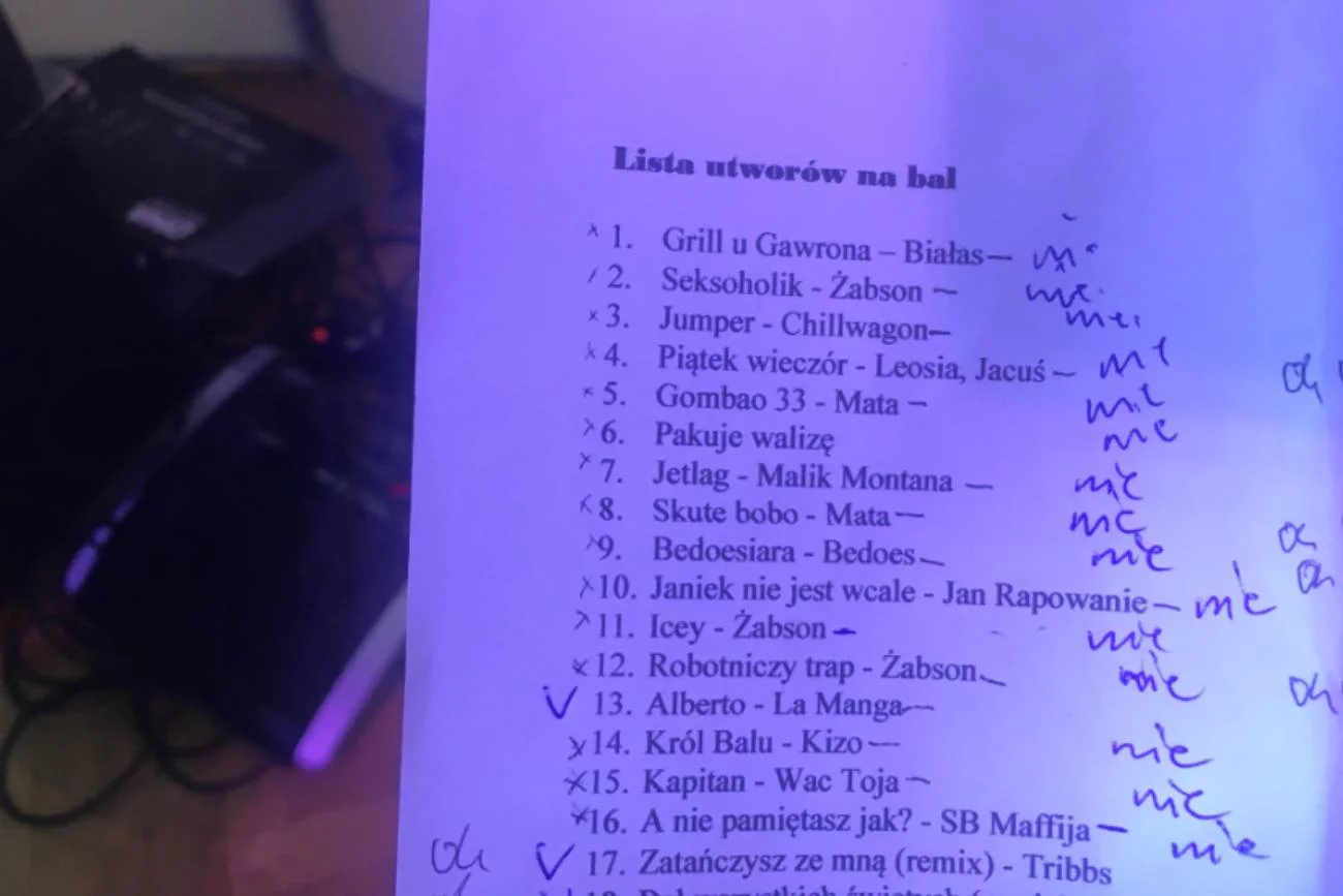 Ósmoklasiści zaproponowali listę piosenek na bal. Główny motyw: seks, alkohol