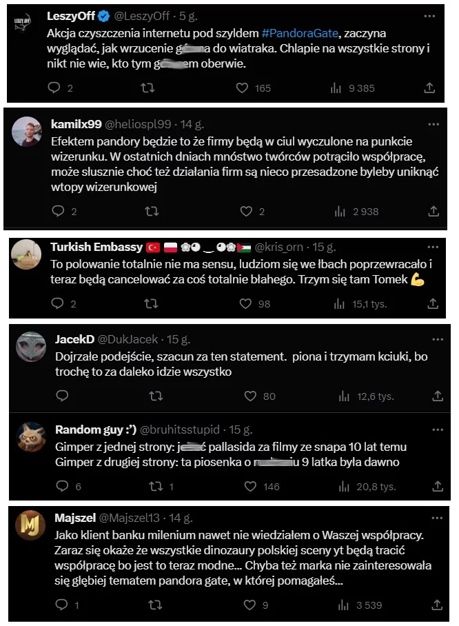 gimper kim jest co zrobił bank youtuber pandora gate