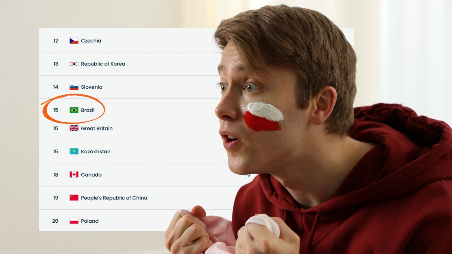 Polska w tabeli medalowej IO za... Brazylią. Pinheiro przebił nasze dwa srebra