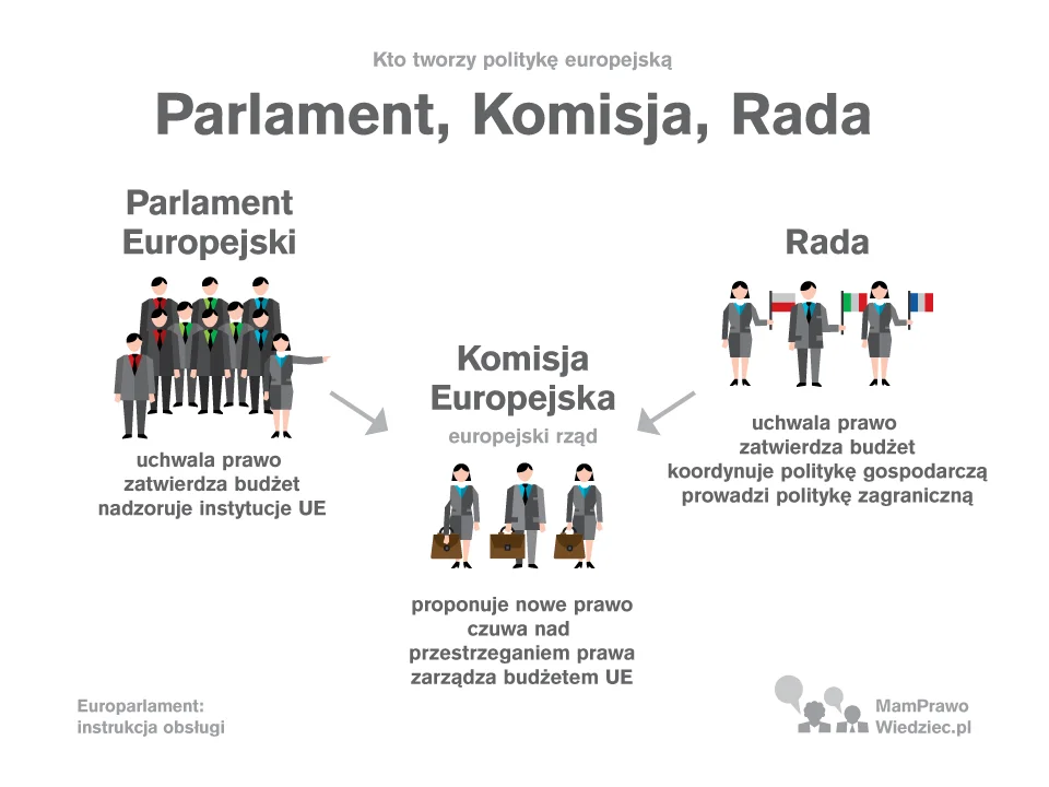 grafika: Rene Wawrzkiewicz