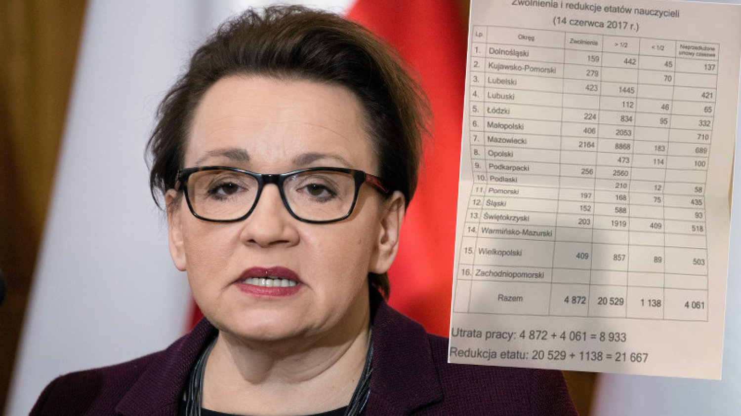 Zapewnienia minister Anny Zalewskiej dotyczące nauczycieli były jak zapisane kredą. Z łatwością można je wymazać.