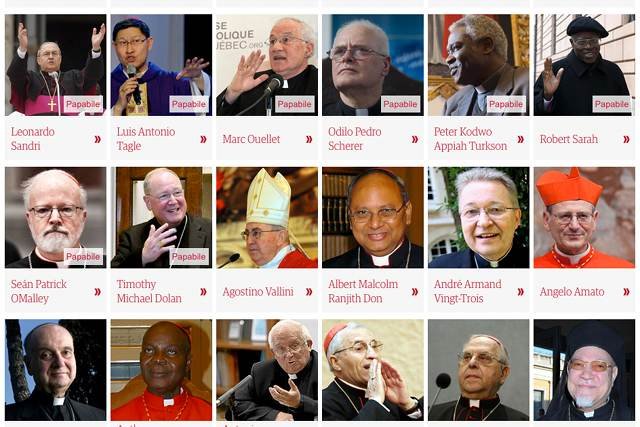 Część kardynałów elektorów