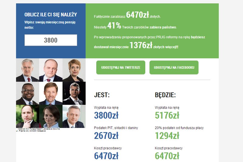 Ile pieniędzy zabiera państwo z pensji? Przy średniej krajowej aż 41 proc. KalkulatorGowina pokazuje, ile mogłoby zostać w kieszeni