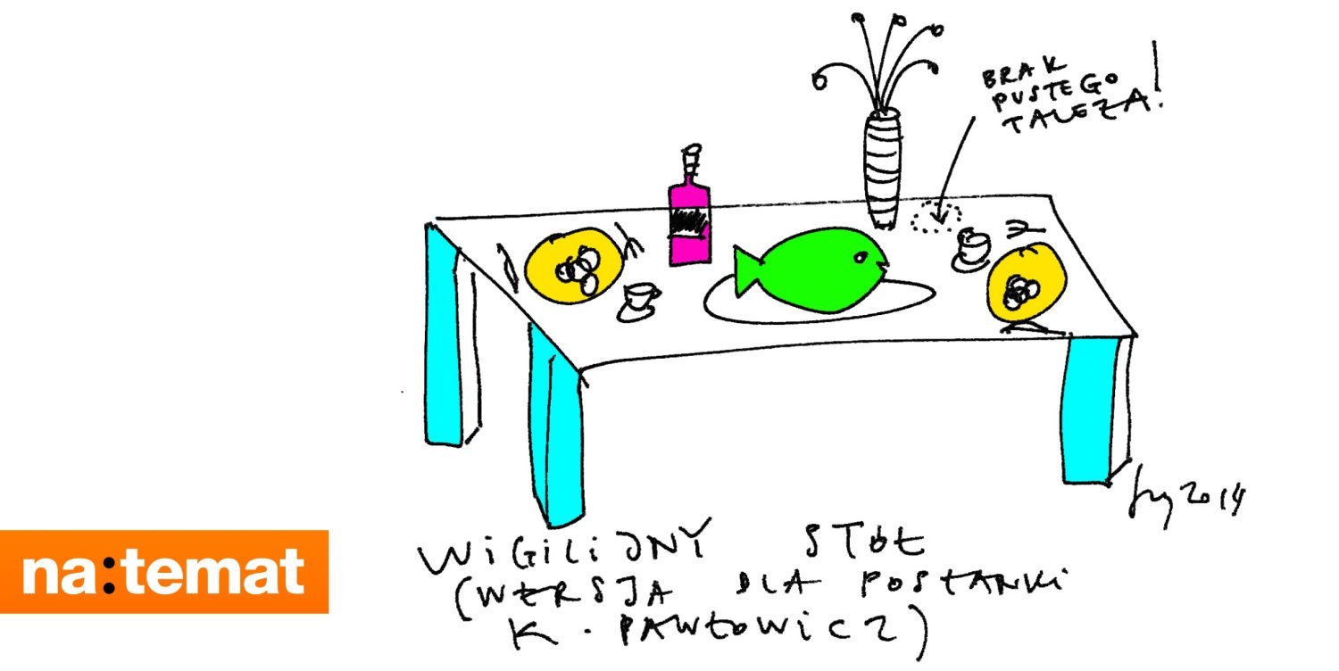 autor: tsy, wroclove 2014