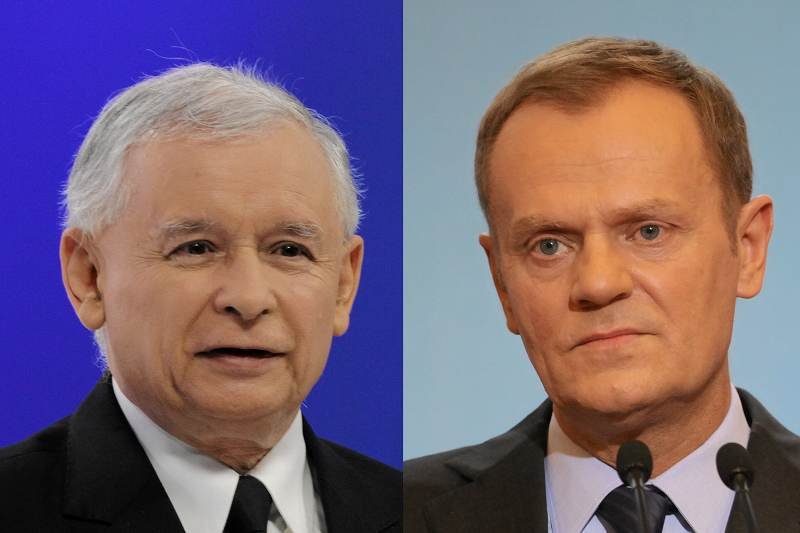 Prawo i Sprawiedliwość wyprzedziło w najnowszym sondażu Platformę Obywatelską